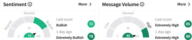 ai-sentiment.png