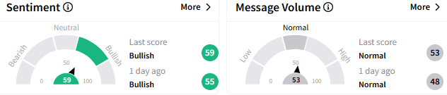 amc-sentiment.png