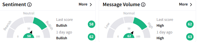 amc-sentiment.png