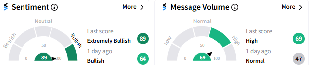 amd-sentiment.png