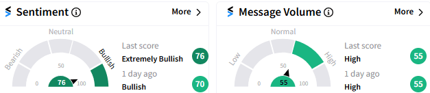 amzn-sentiment.png