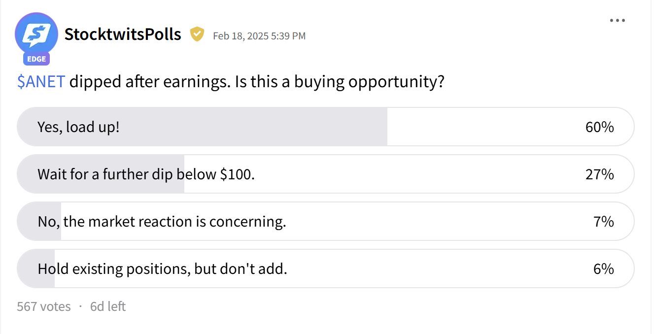 anet_poll.jpg