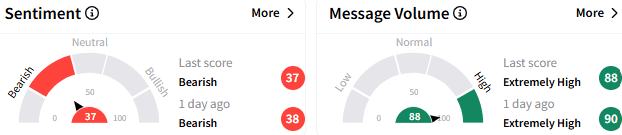 app-sentiment.png