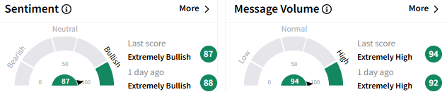 app-sentiment.png