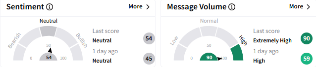 asts-sentiment.png