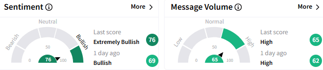 bidu-sentiment.png