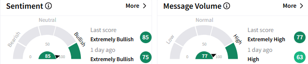 bil-sentiment.png