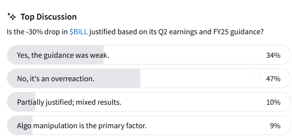 bill-poll.png