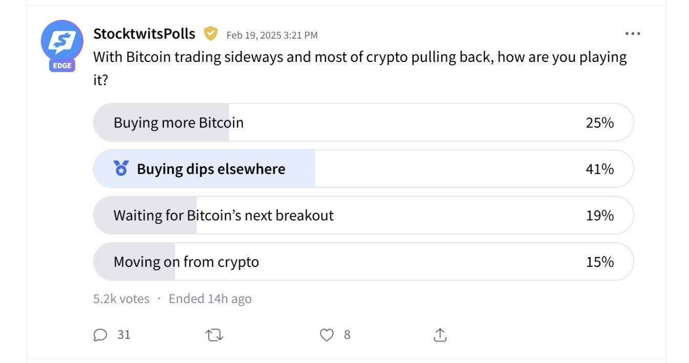 bitcon poll.jpg