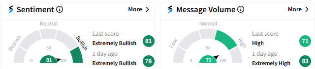 btc-sentiment.png