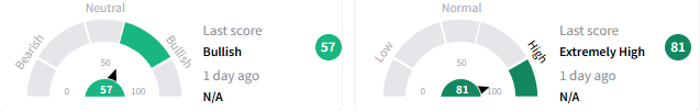 btc-sentiment.png
