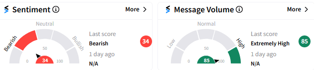 cxw-sentiment.png