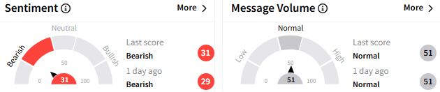 djt-sentiment.png