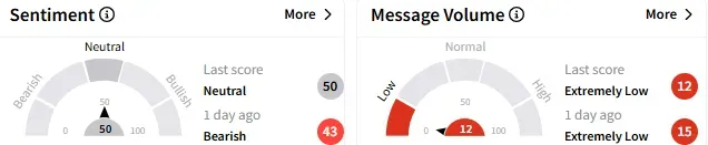 duol-sentiment.png