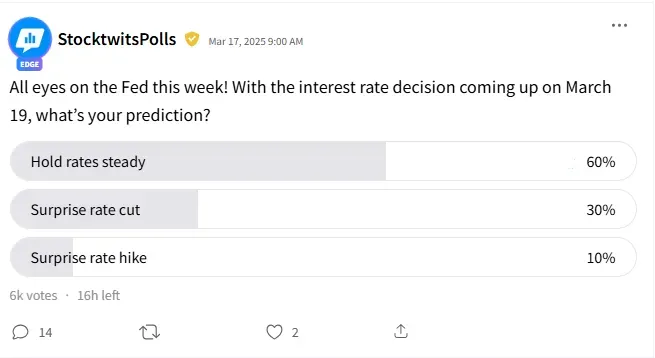 fed-stpoll.png