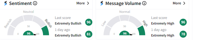 ge-sentiment.png