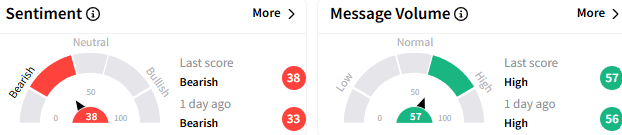 googl-sentiment.png
