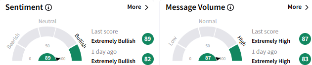 googl-sentiment.png