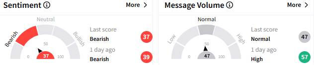 googl-sentiment.png