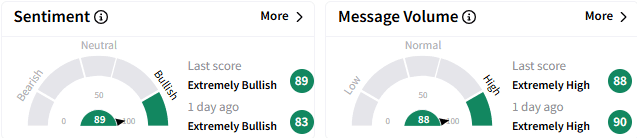 googl-sentiment.png