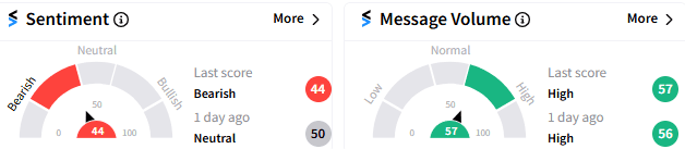 googl-sentiment.png