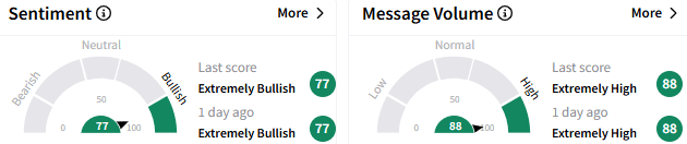 grnd-sentiment.png