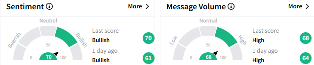 grrr_sentiment.png