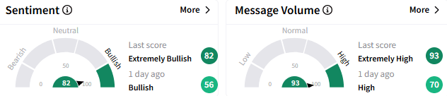 hpe-sentiment.png
