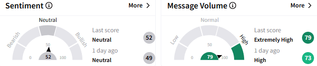 hpq-sentiment.png