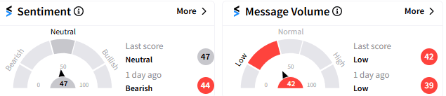 hum-sentiment.png