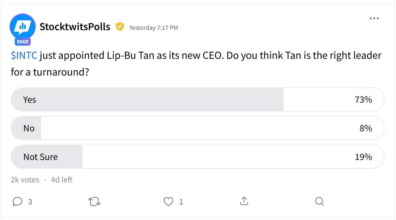 intel new ceo poll mar 13.jpg