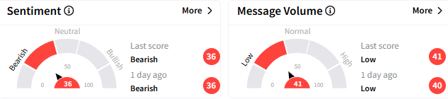ionq-sentiment.png
