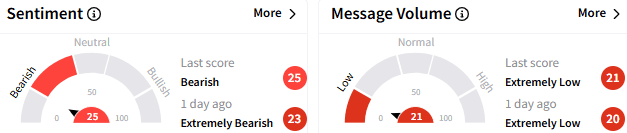 ionq-sentiment.png
