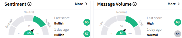 ionq-sentiment.png