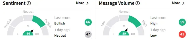ionq-sentiment.png