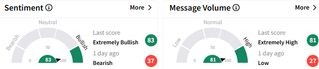 iot-sentiment.png