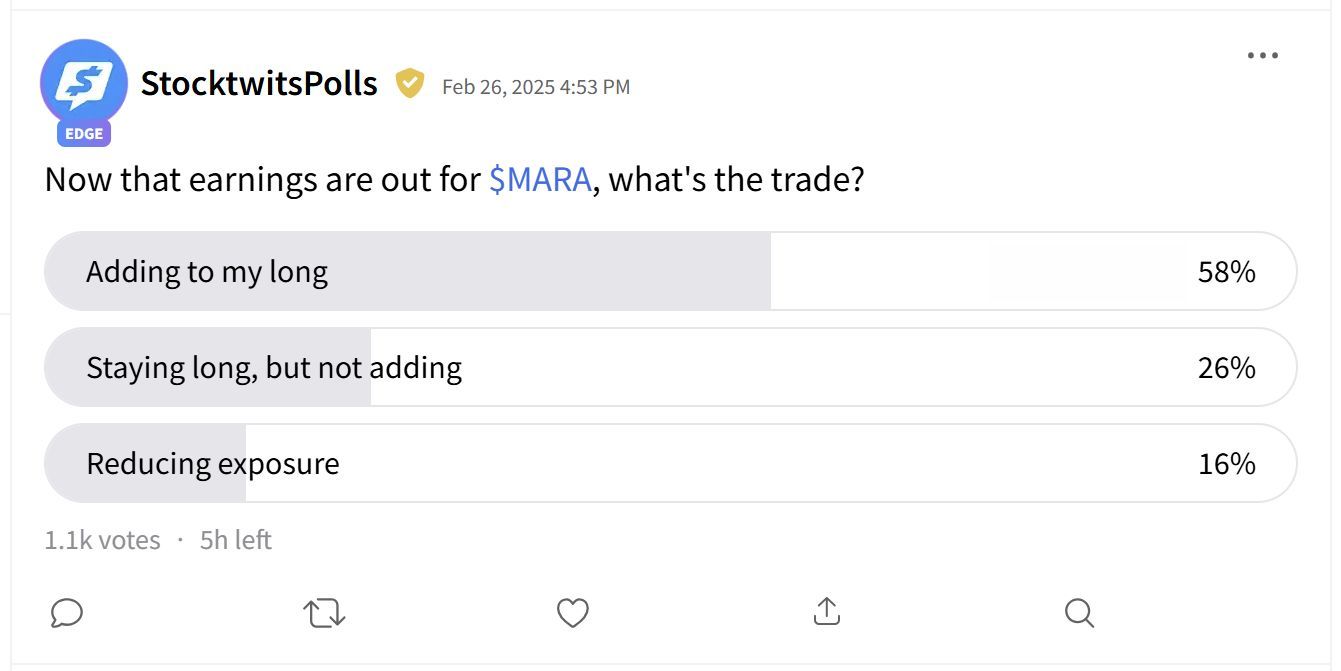 mara earnings poll.jpg