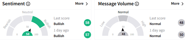 meta-sentiment.png