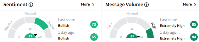 meta-sentiment.png