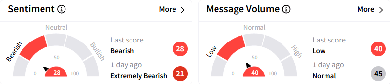 meta-sentiment.png