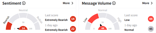 meta-sentiment.png
