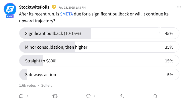 meta-stpoll.png