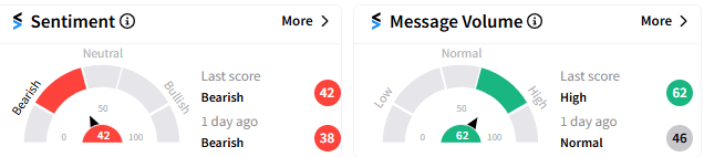 mrna-sentiment.png
