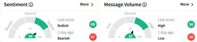 msft-sentiment.png