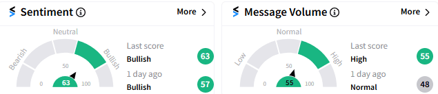 msft-sentiment.png