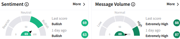 msft-sentiment.png