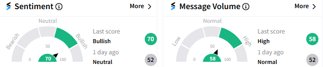 msft-sentiment.png