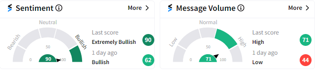 msft-sentiment.png