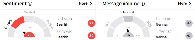 msft-sentiment.png