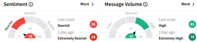 mtch-sentiment.png